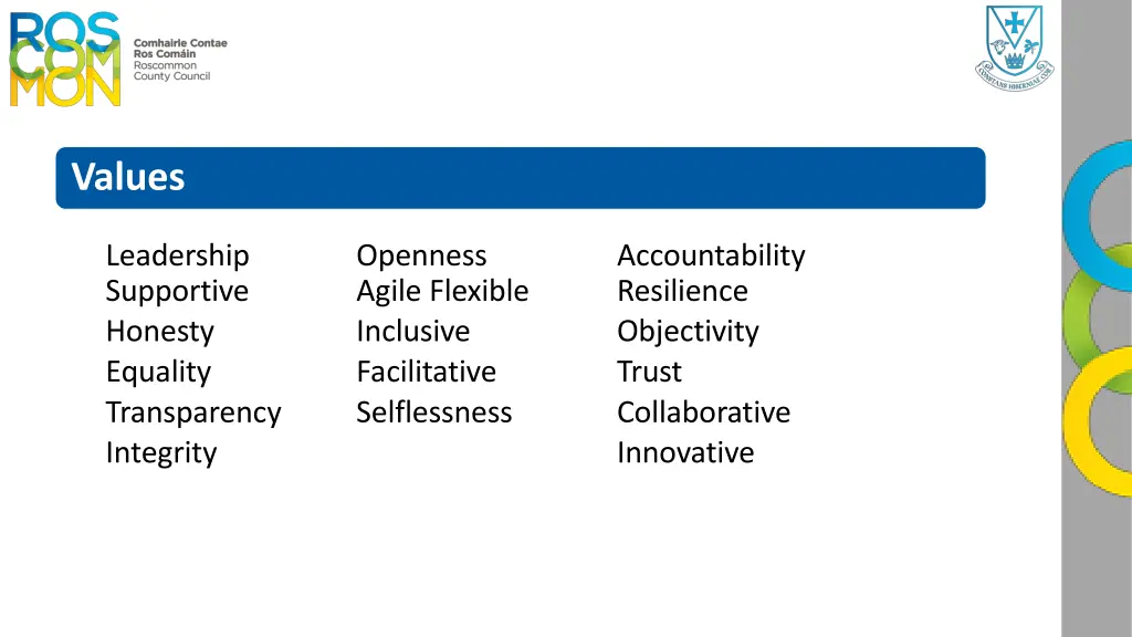 values