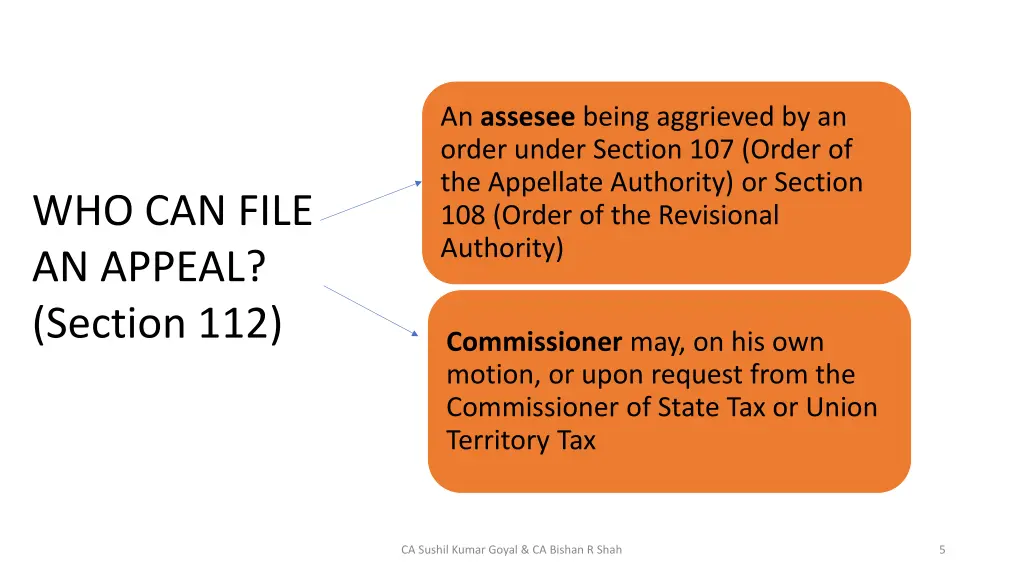 an assesee being aggrieved by an order under