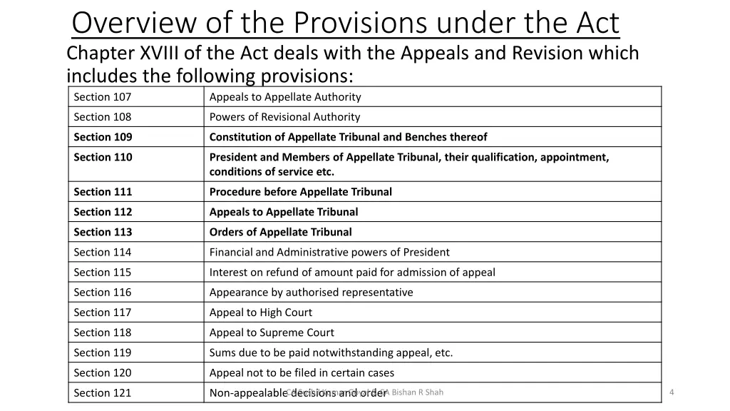 overview of the provisions under the act chapter