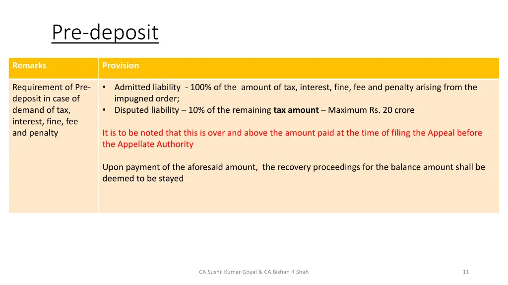 pre deposit