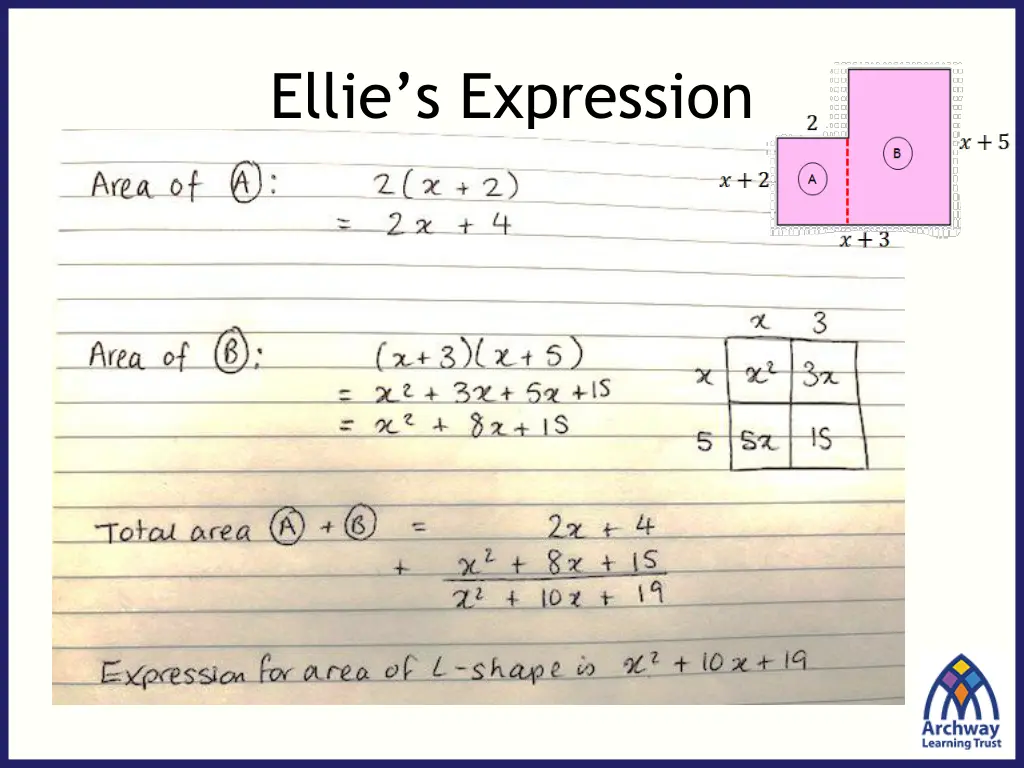 ellie s expression 1