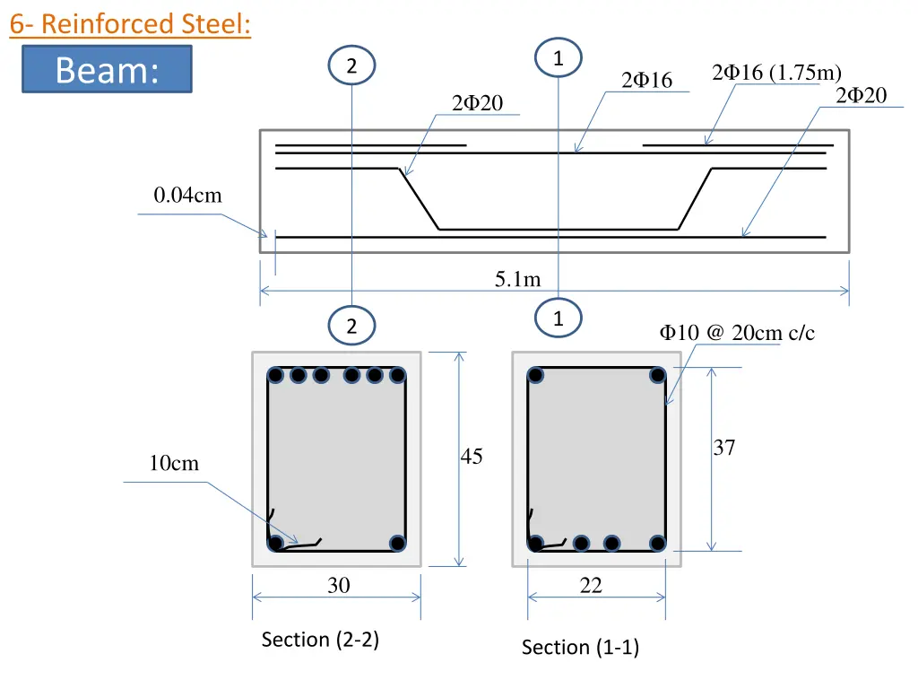 6 reinforced steel