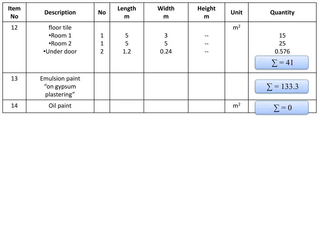 item no 2