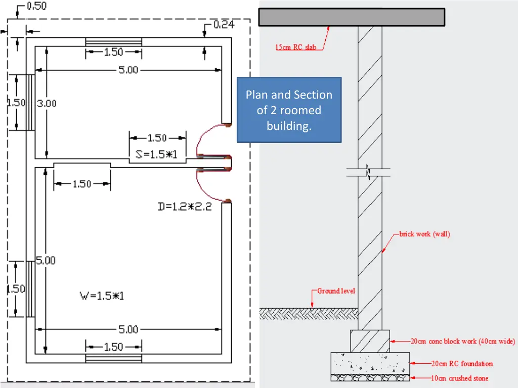plan and section of 2 roomed building