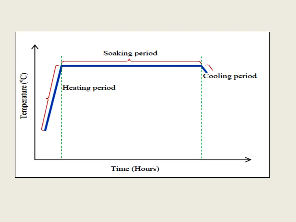 slide5