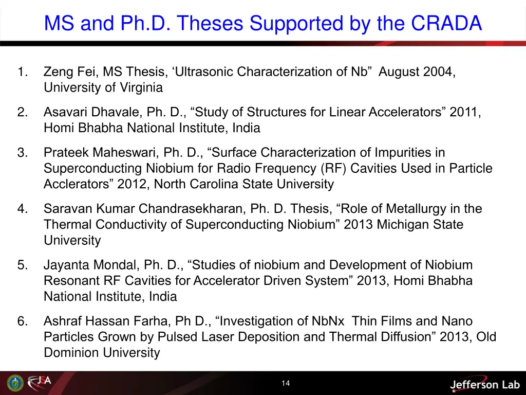 ms and ph d theses supported by the crada