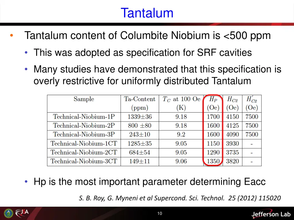 tantalum