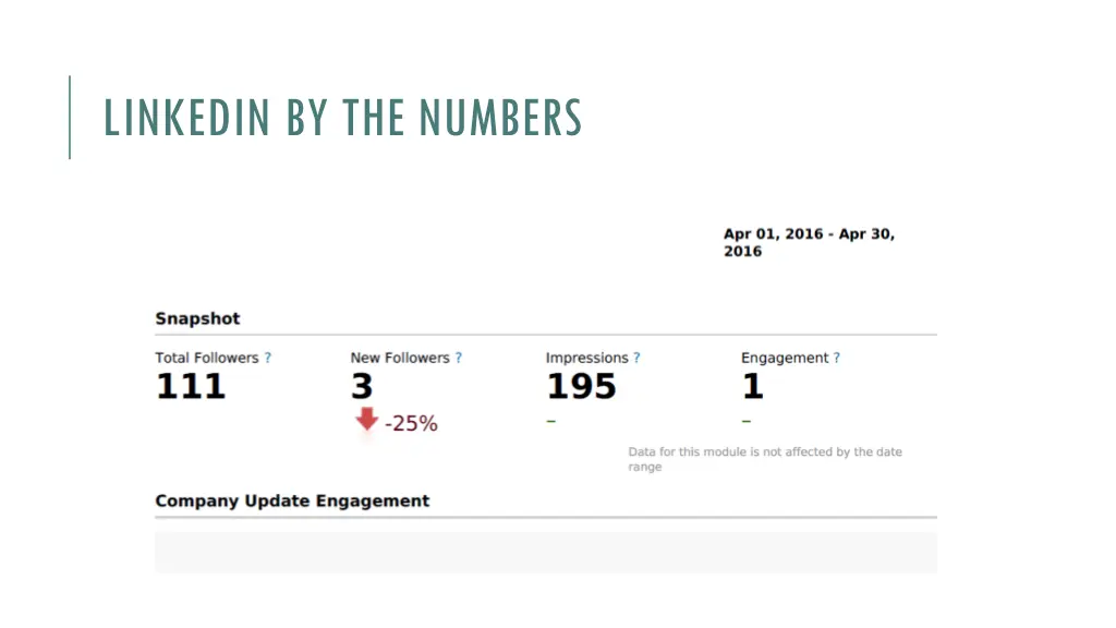 linkedin by the numbers