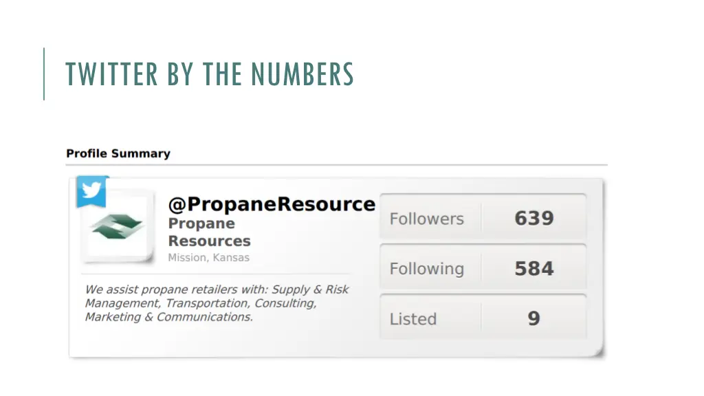 twitter by the numbers