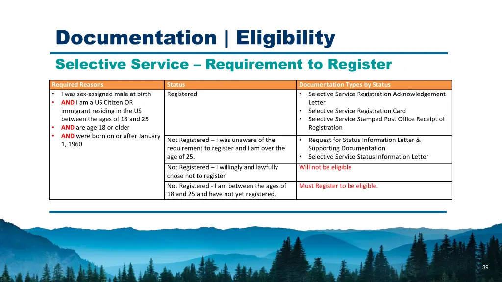 documentation eligibility 1