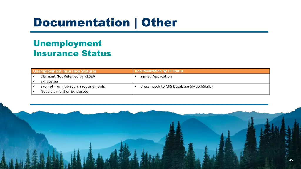 documentation other