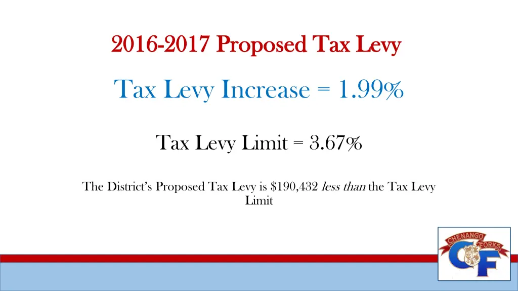 2016 2016 2017 proposed tax levy 2017 proposed 1