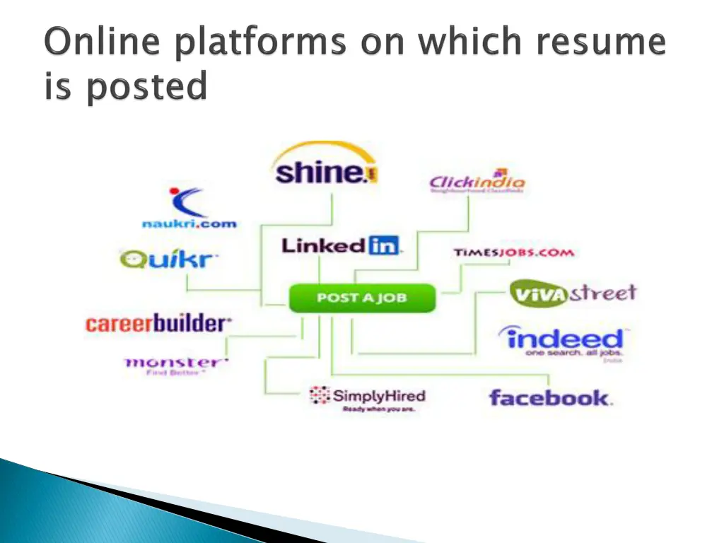 slide5