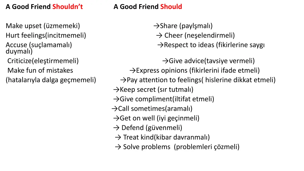 a good friend shouldn t