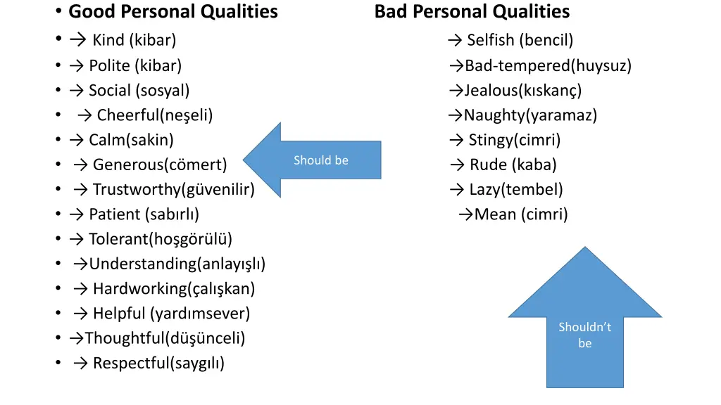 good personal qualities kind kibar selfish bencil