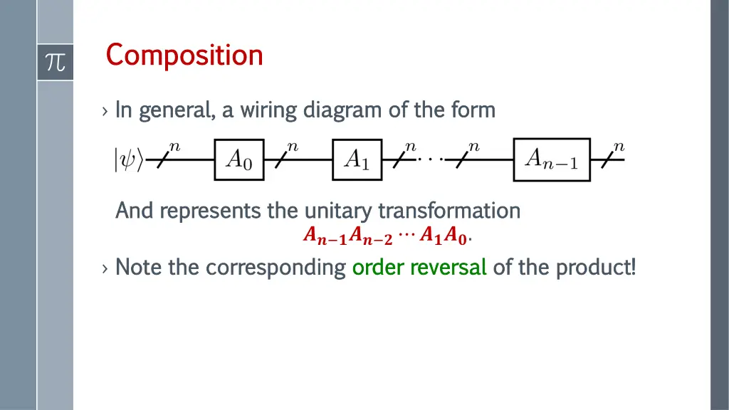 composition composition