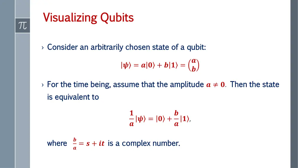 visualizing qubits visualizing qubits 3