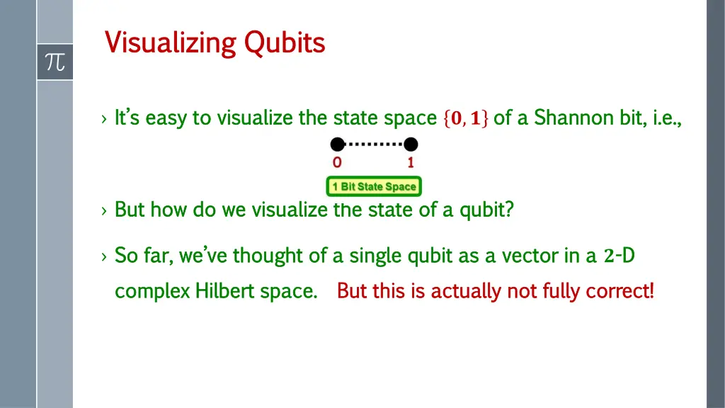 visualizing qubits visualizing qubits