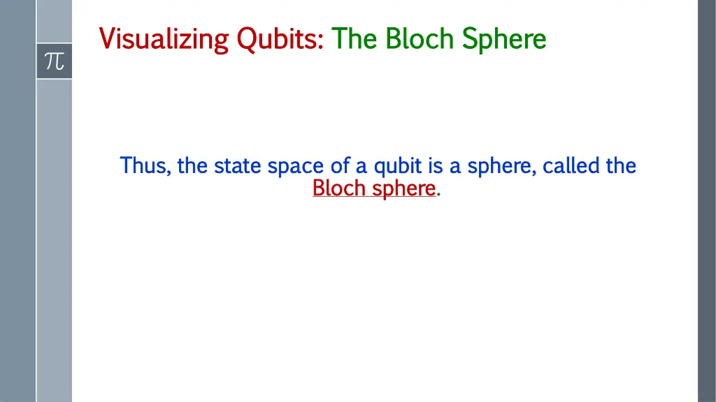 visualizing qubits visualizing qubits the bloch 1