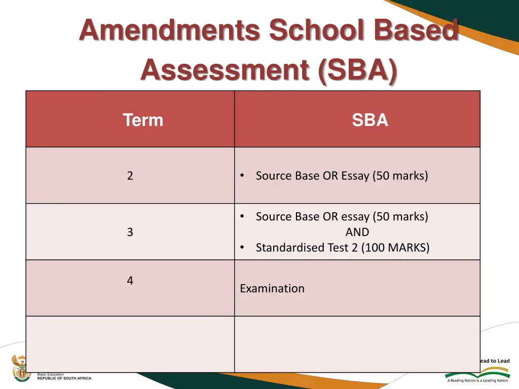 amendments school based assessment sba