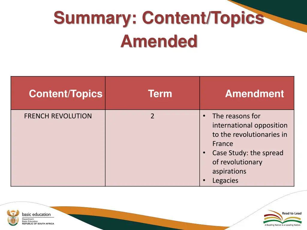 summary content topics amended