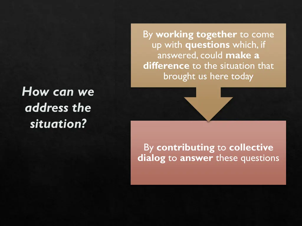 by working together to come up with questions