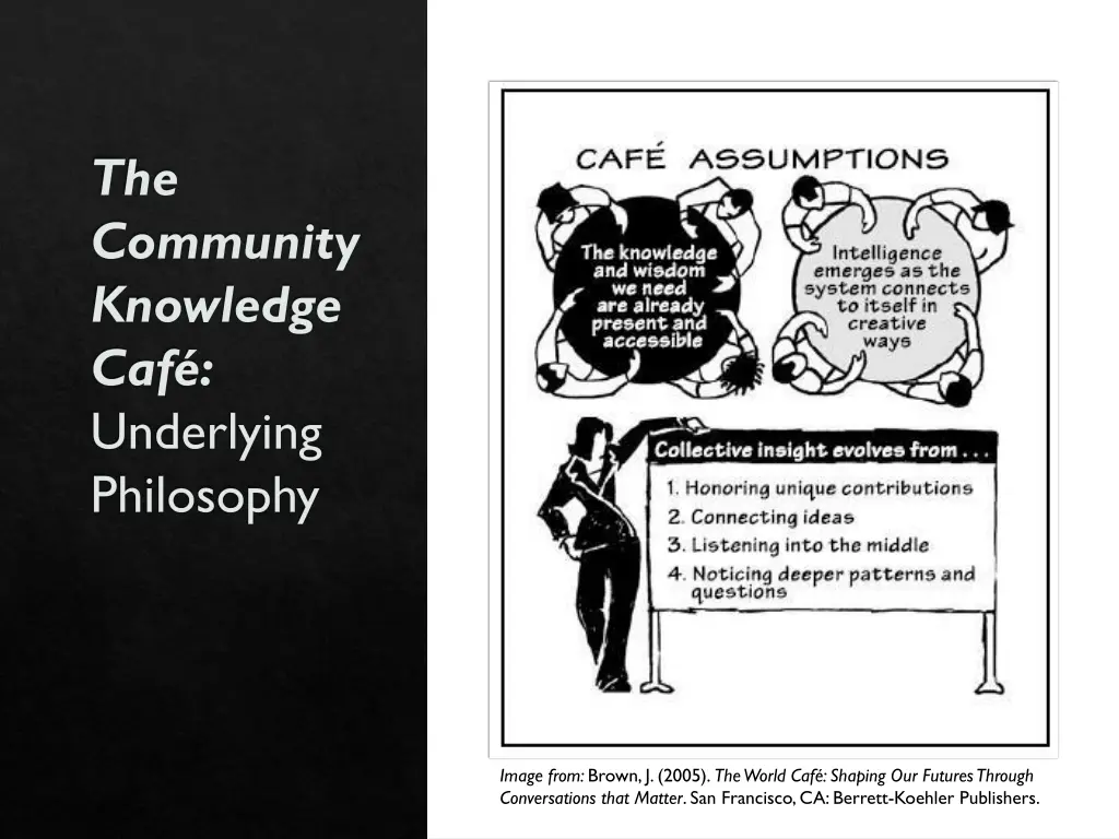 the community knowledge caf underlying philosophy