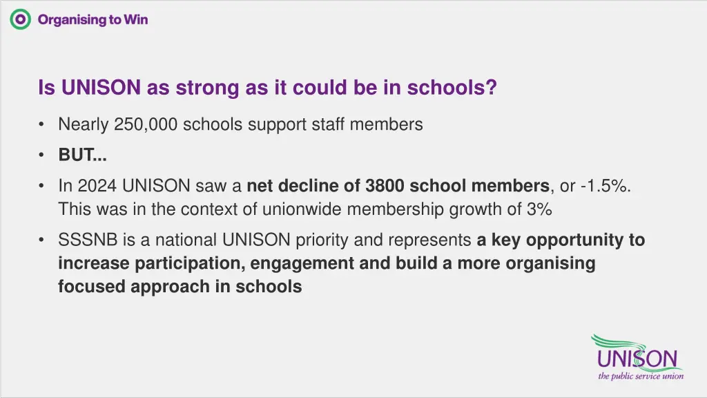 is unison as strong as it could be in schools
