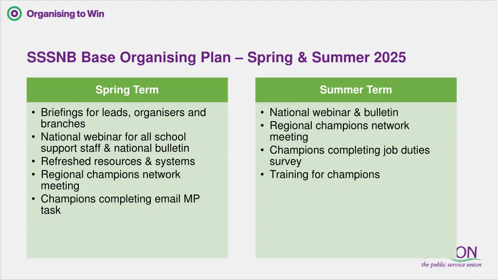 sssnb base organising plan spring summer 2025
