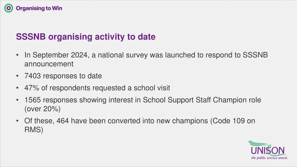 sssnb organising activity to date