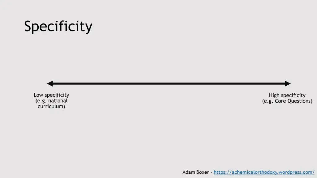 specificity