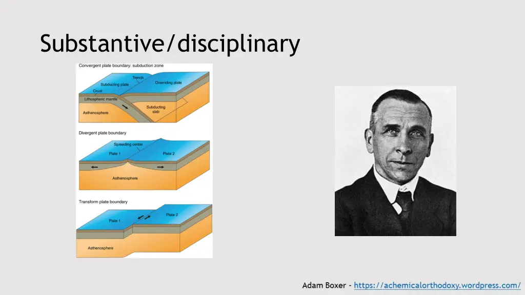 substantive disciplinary
