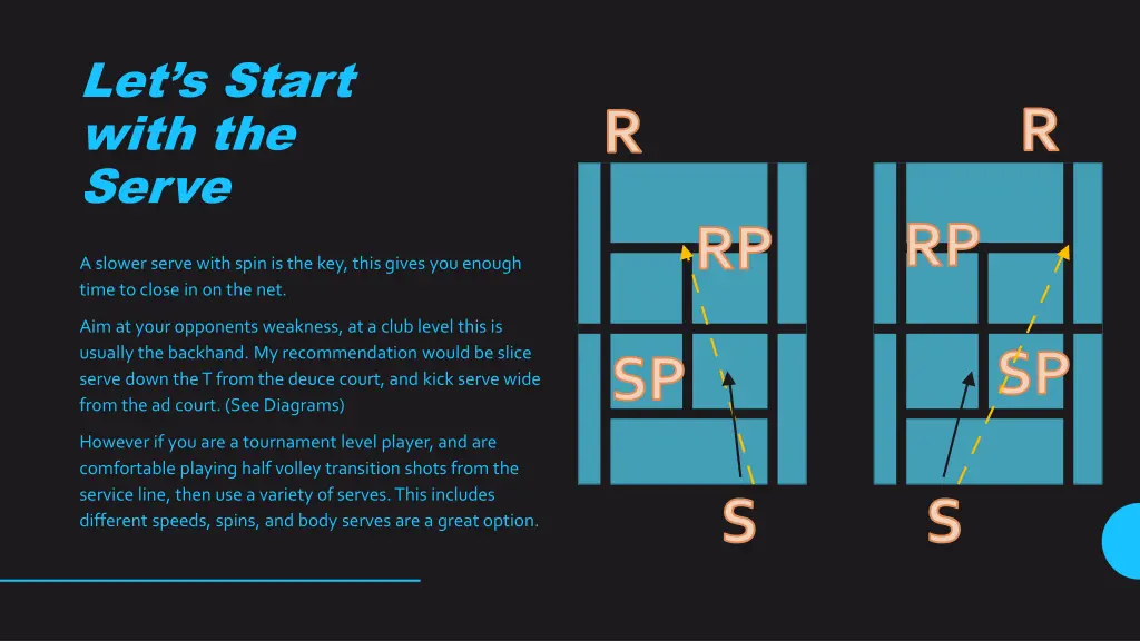 let s start with the serve