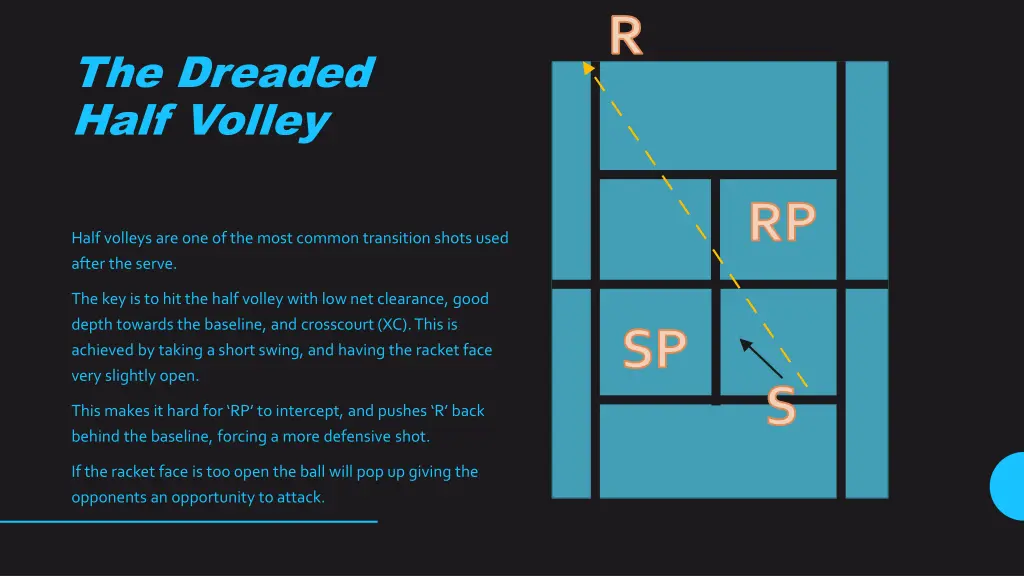 slide6