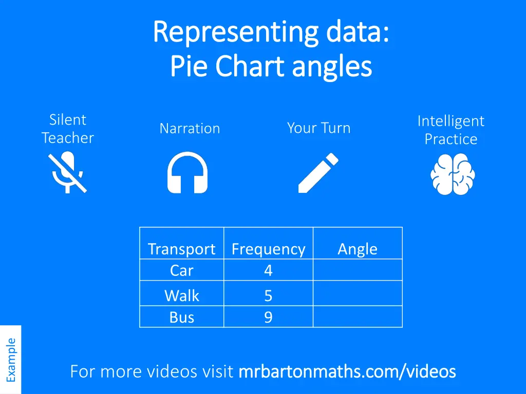 representing data representing data pie chart