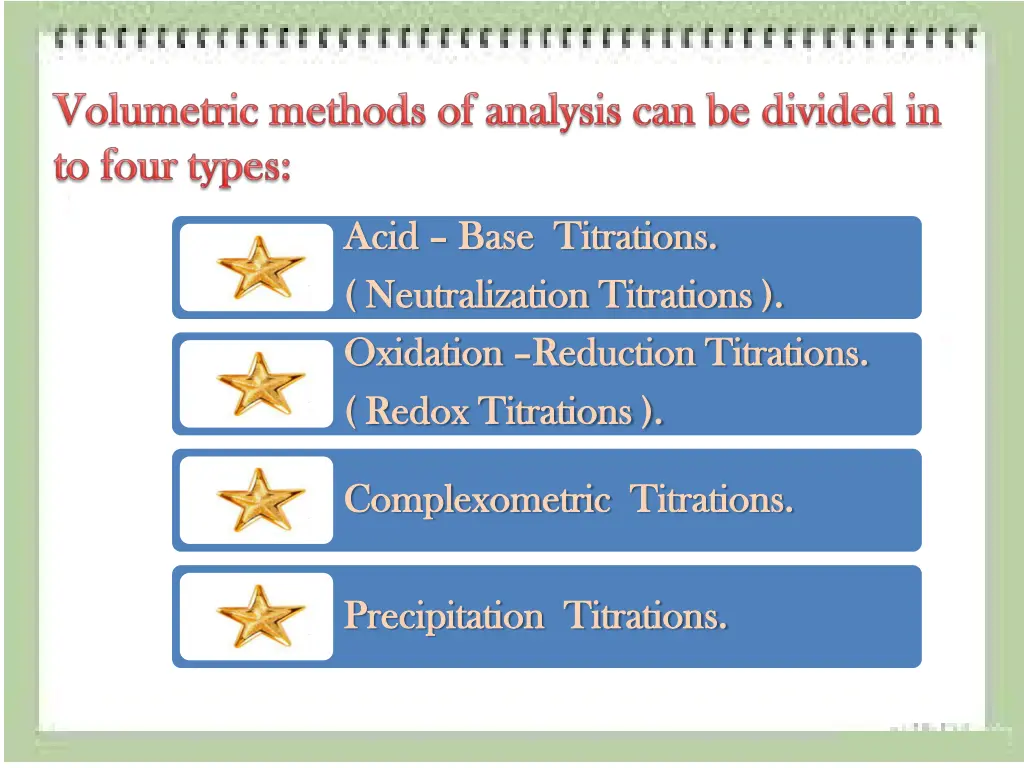acid acid base titrations base titrations