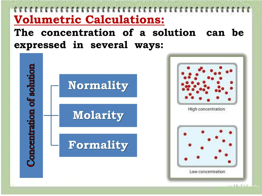 volumetric calculations the concentration