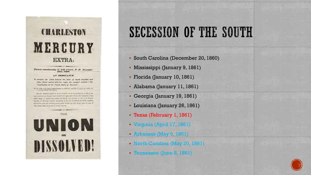 secession of the south 1