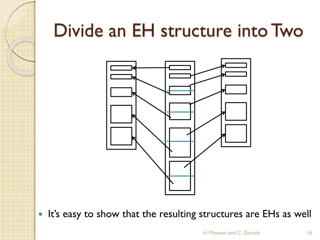 divide an eh structure into two