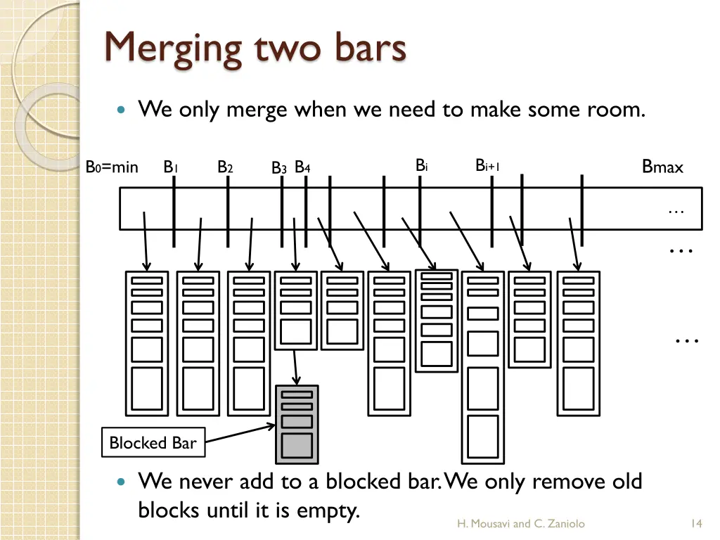 merging two bars