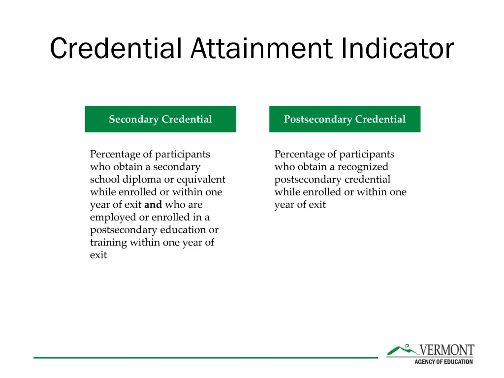 credential attainment indicator