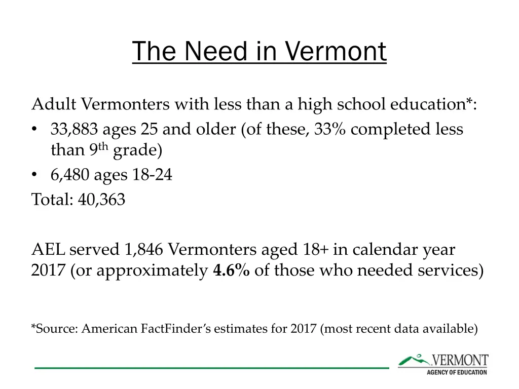 the need in vermont