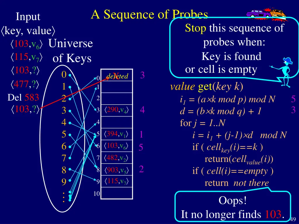 a sequence of probes 10