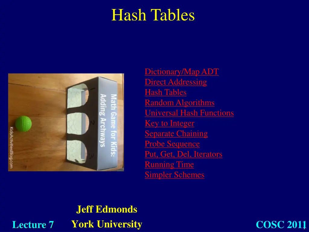 hash tables