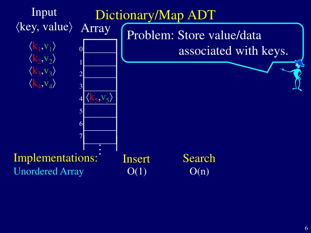 input 1