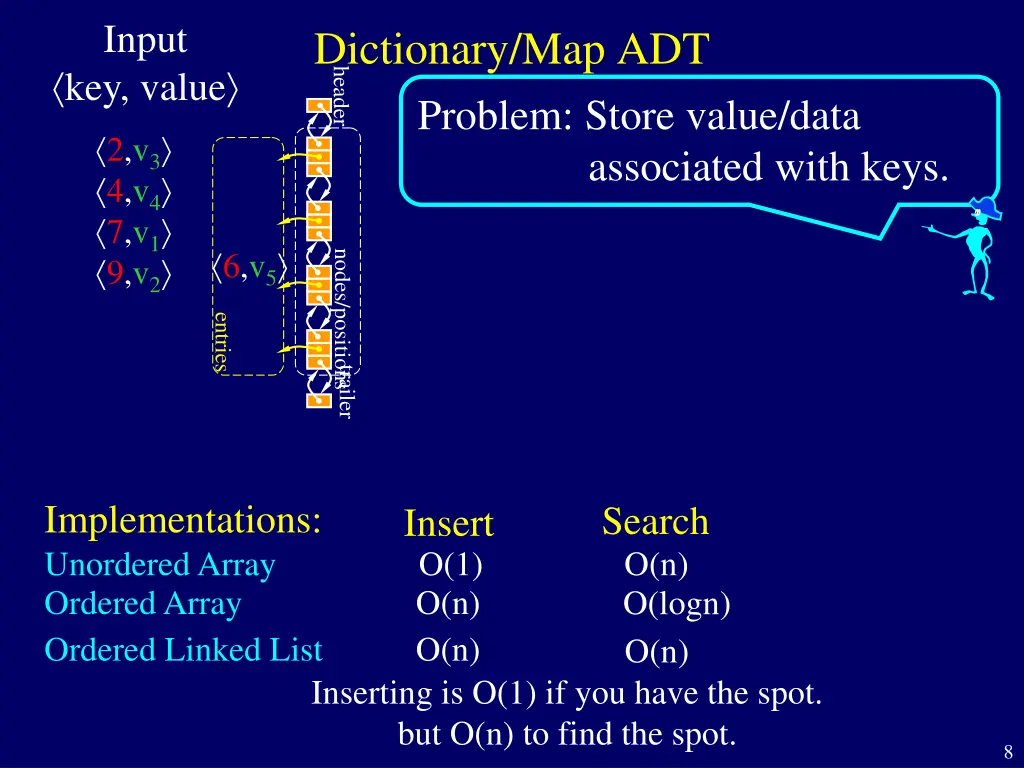 input 3