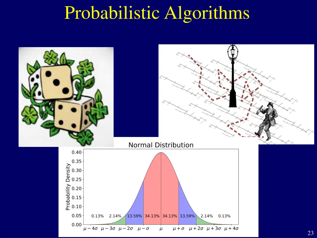probabilistic algorithms