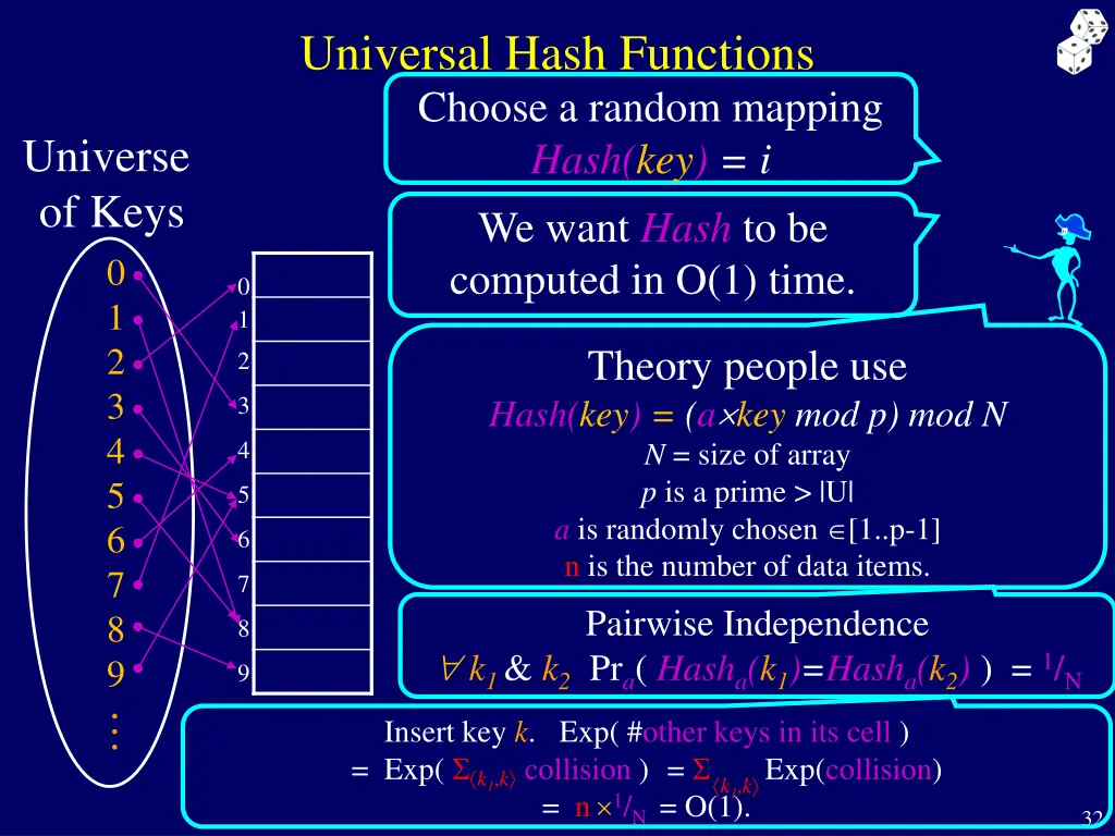 universal hash functions choose a random mapping 2