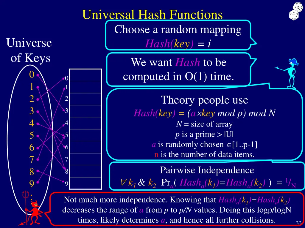 universal hash functions choose a random mapping 3