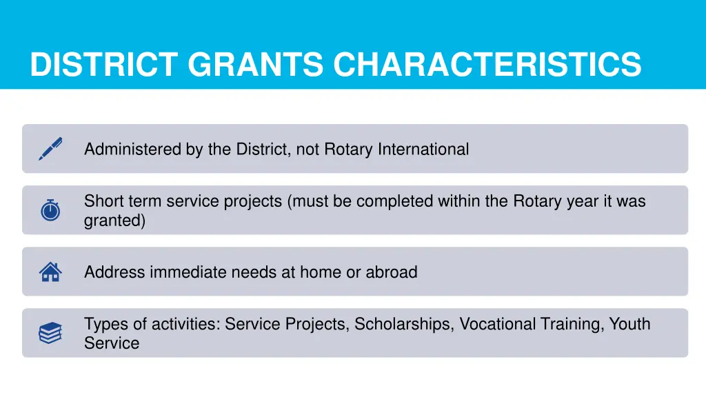 district grants characteristics